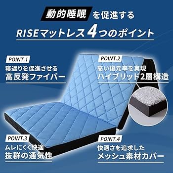 Amazon｜[ RISE Sleep Niceday ] 桑田真澄式 動的睡眠